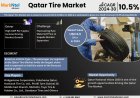 Qatar Tire Market Size & Forecast 2024–2030: Trends and Growth Insights