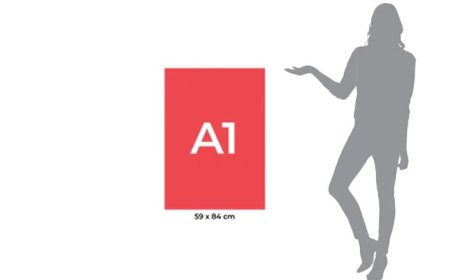 A1 Poster – Large Format Posters That Command Attention