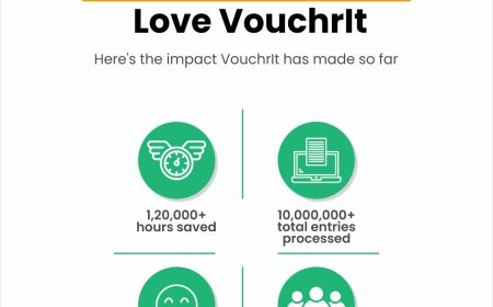 The Hidden ROI of Bank Statement Automation: More Than Just Time Savings for Accountants