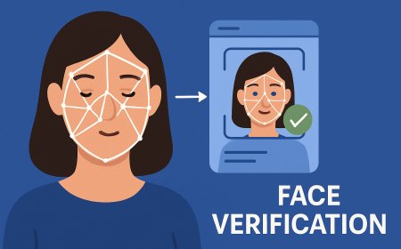 Face Verification and Identity Verification KYC: Enhancing Digital Security and Compliance