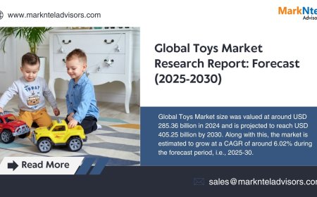 Toys Market Volume, Share and Business Forecast 2030