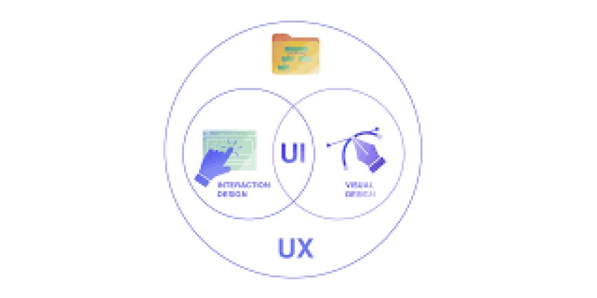The Link Between UX and Digital Marketing: What Most Brands Miss